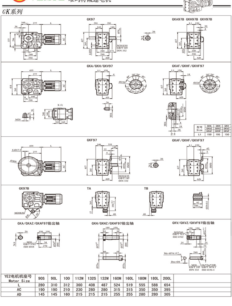 k97drs132m4,k97drs160m4,k97drs200m4转角k系列减速机型号的意思是?