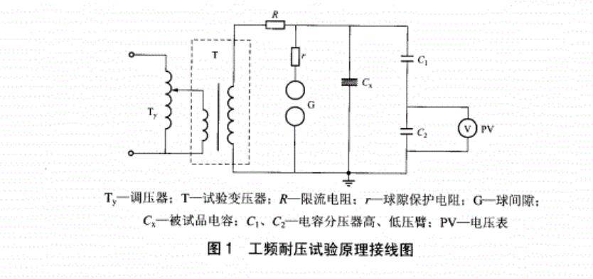 高压试验中串联谐振电路的产生方式