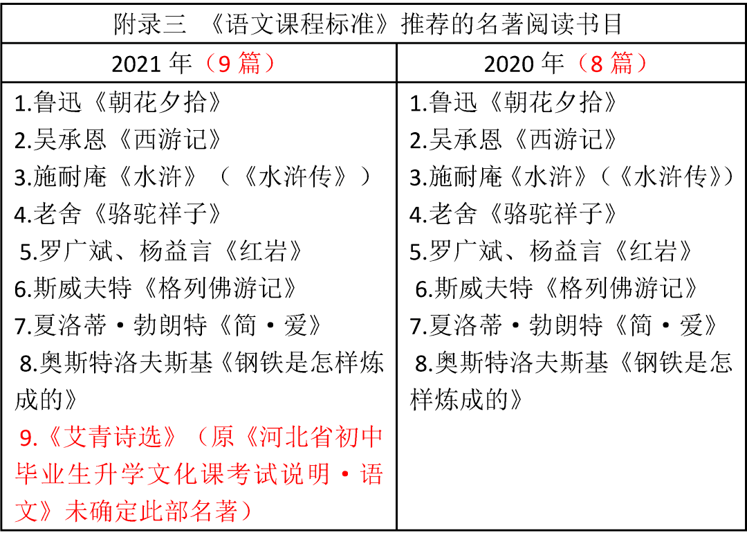 高校教师应聘试讲-教案模板_高校教师试讲教案模板_教师资格试讲教案模板