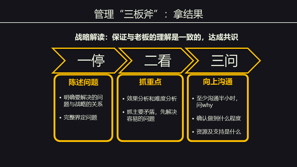 干货阿里巴巴管理三板斧60页ppt