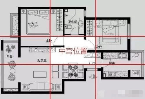 房子的太极点说的就是房屋的中心,风水学上也称之为"穴眼",是整个