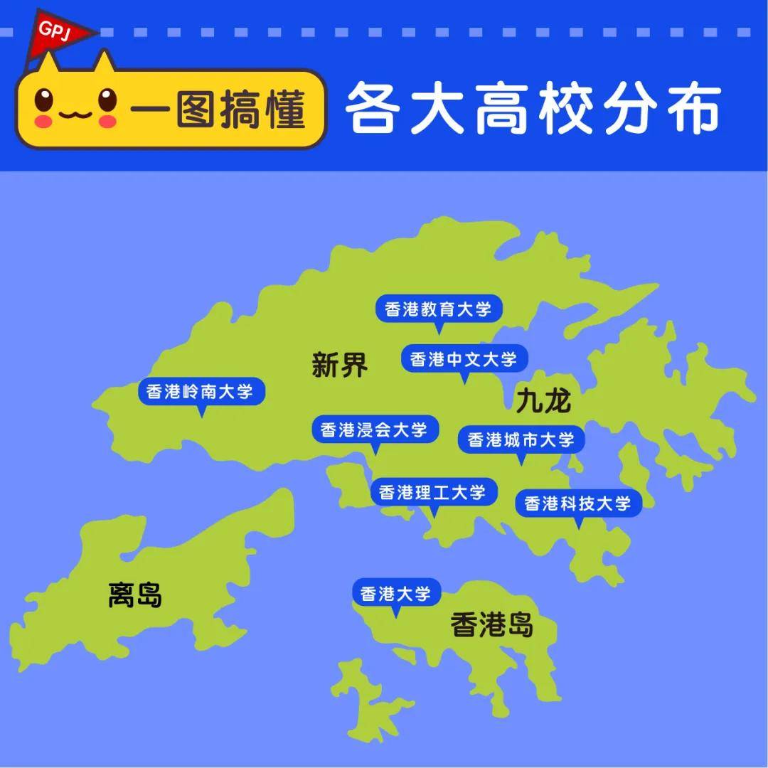 香港大学位于港岛区,与港铁香港大学站连接;理工大学,科技大学,城市