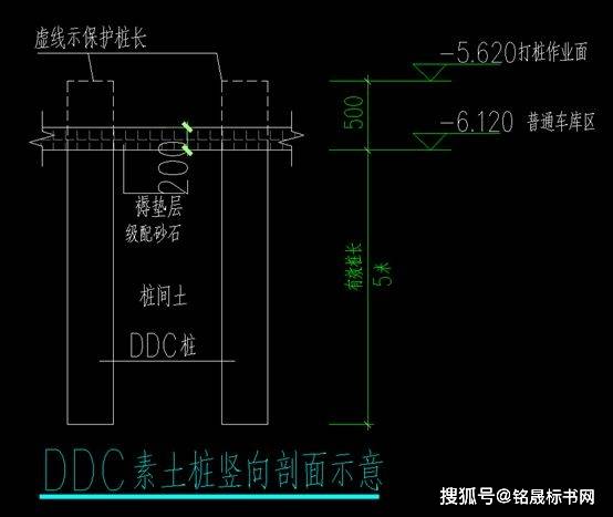 ddc桩施工工艺清单编制定额套项