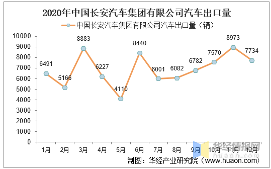 2015汽车品牌销量排名_汽车销量网_德国汽车品牌销量排名