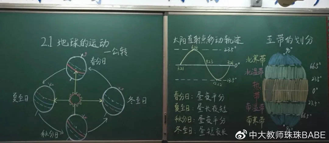 初中文言文教案模板_初中音乐教案模板_初中数学 备课教案模板