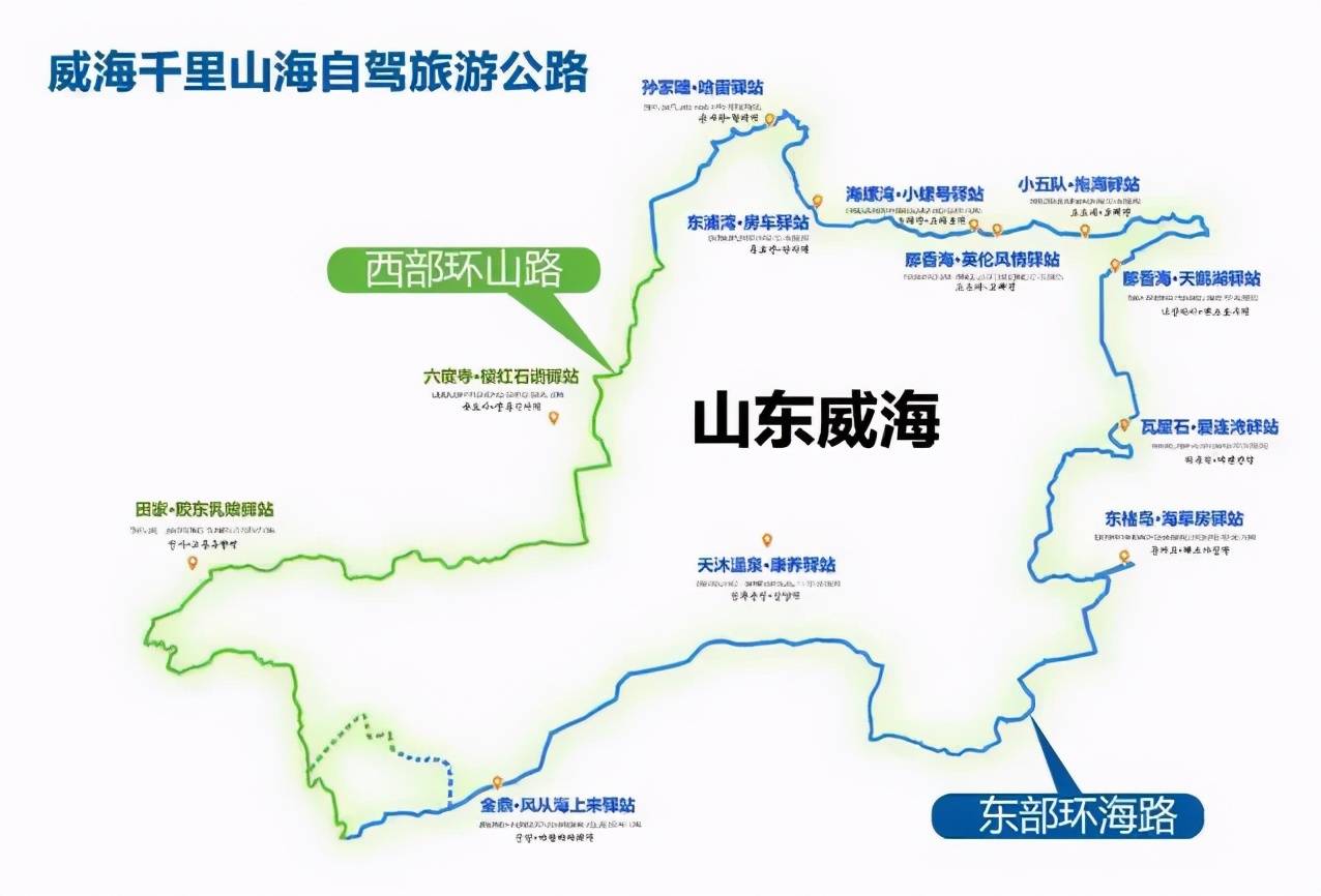 千里山海61自在威海│威海千里山海自驾旅游公路启动