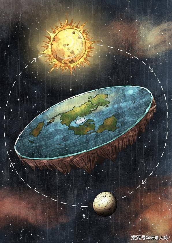 都2021年了,还有人相信地球是平的,他们认为科学家隐瞒了真相