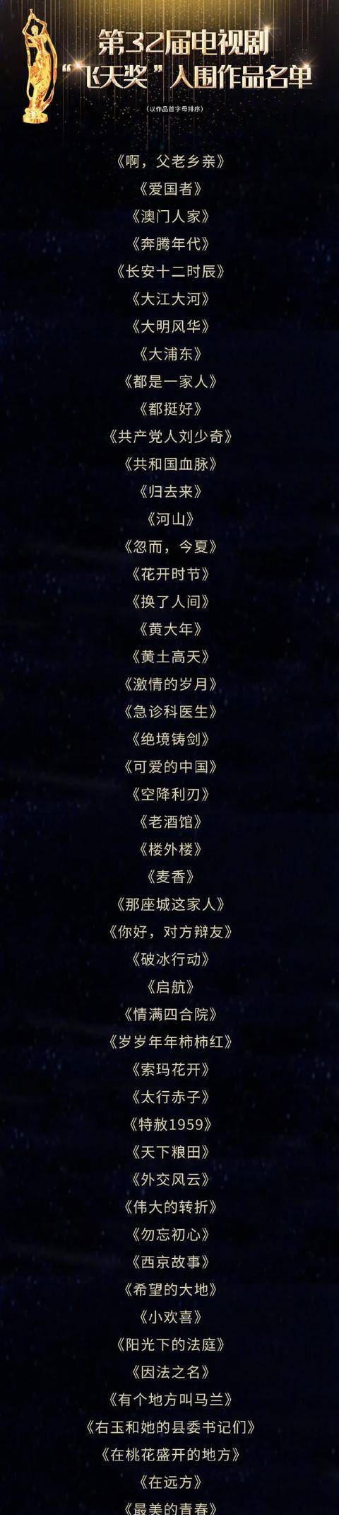 第32届电视剧飞天奖入围作品名单来了!你看好哪部?