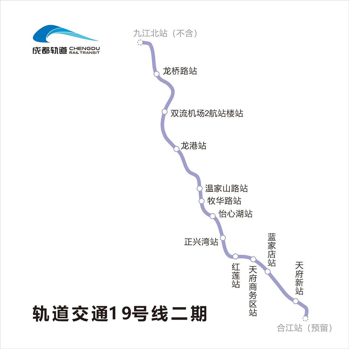 热点丨成都地铁最新进展!