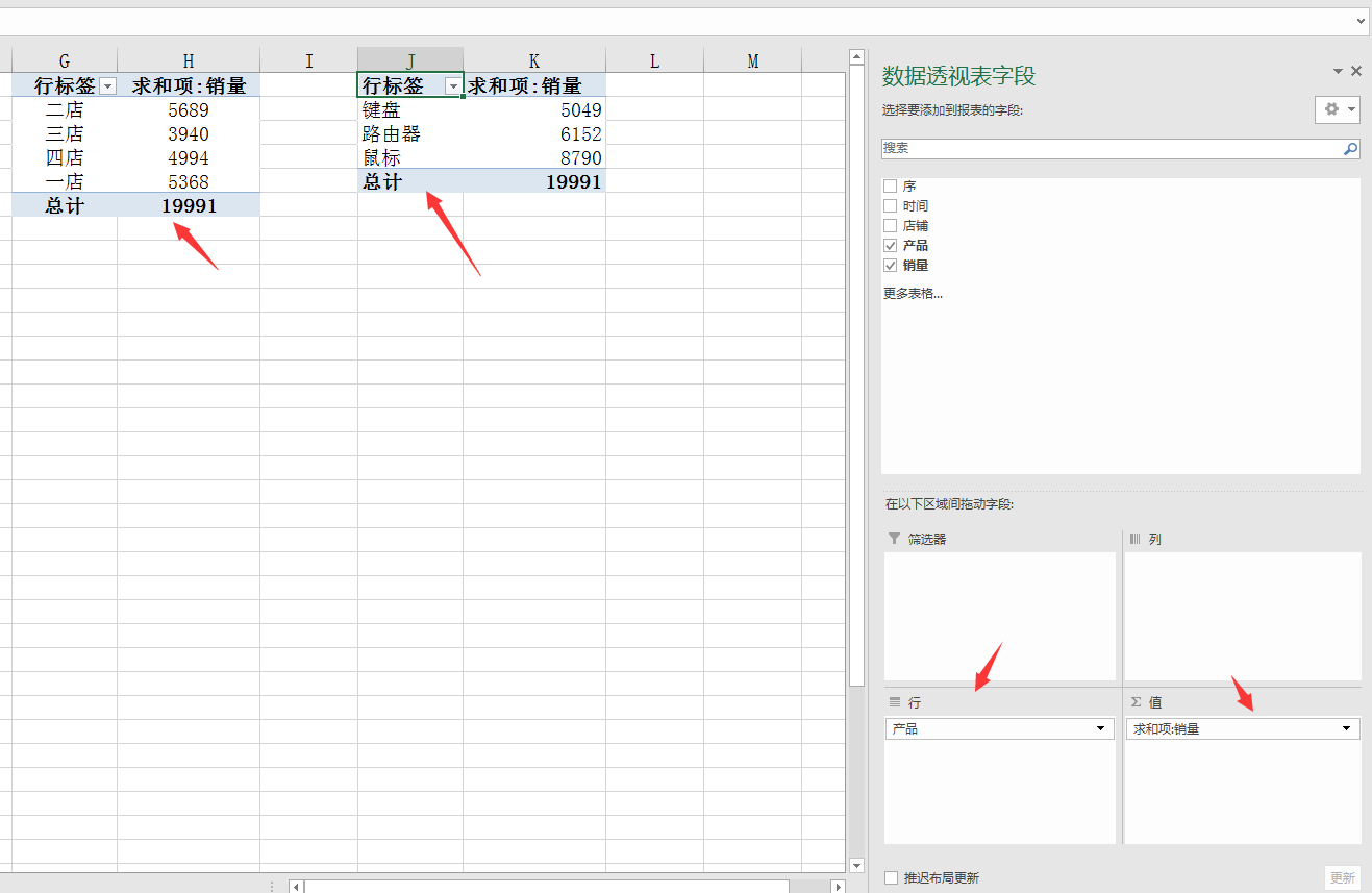 excel透视表数据看板技巧切片器动态显示极简轻松不加班