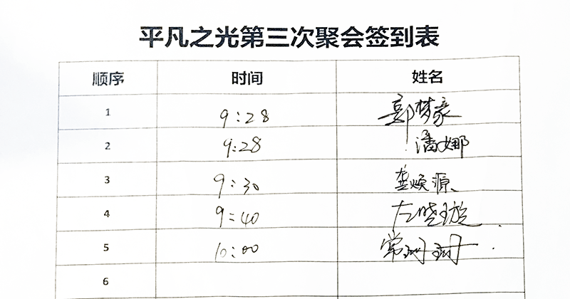 会议总结:左晓璇会议纪要:常珊珊主持人:潘娜,郭梦豪参会人员(5人:龚