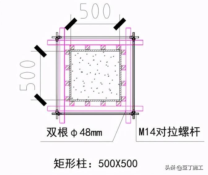 柱截面大于500*500的框架柱,柱箍采用专用方圆扣卡箍进行横向加固