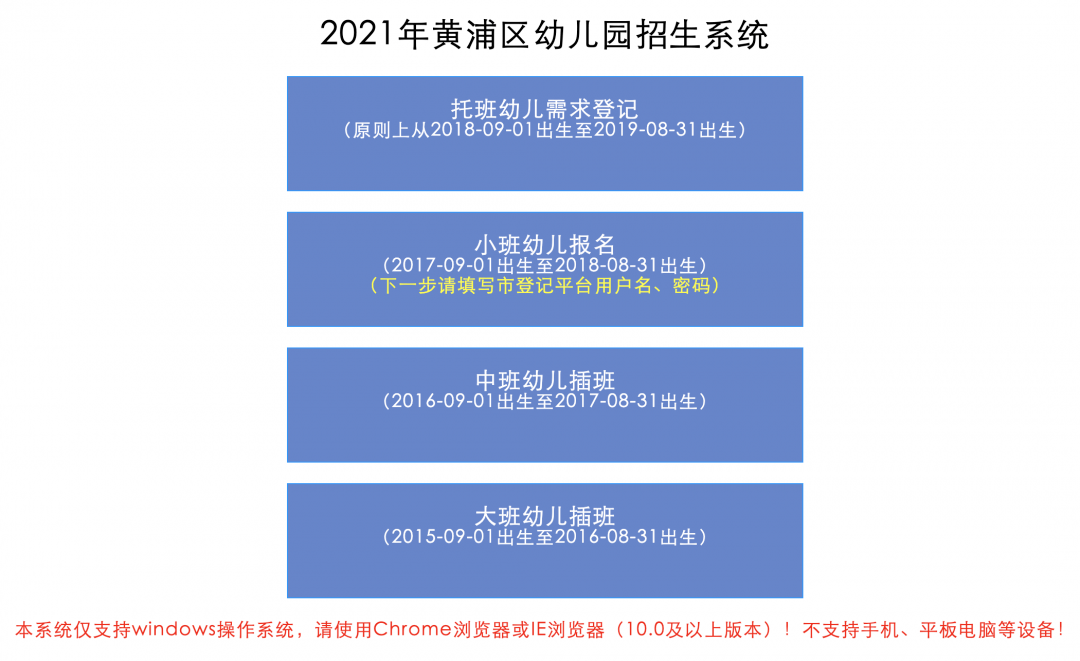 重磅!2021上海14区幼儿入园网上报名今天启动!附各区报名入口、时间节点!(最新发布)