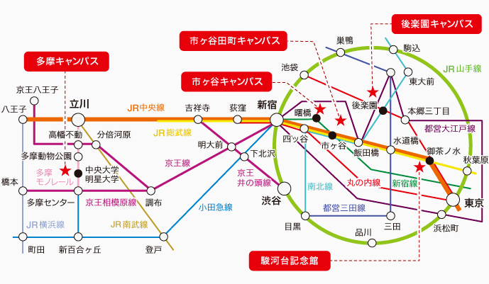 中央大学校区地图/写真来源:中央大学官网