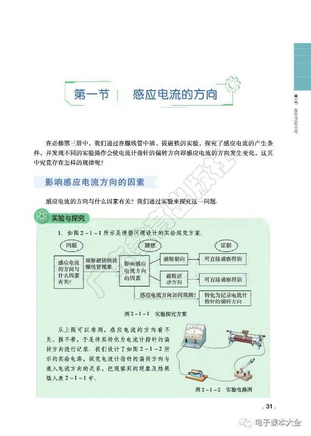 电子课本:高中物理选择性必修第二册(粤教版2019)选择性必修2