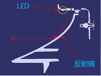 车灯-你不知道的发光原理_搜狐汽车_搜狐网