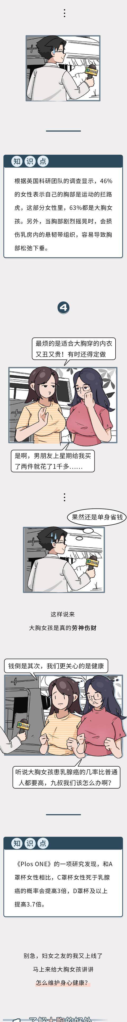 原创女生胸大是什么体验?网友:除了烦恼还是烦恼,男生根本不懂