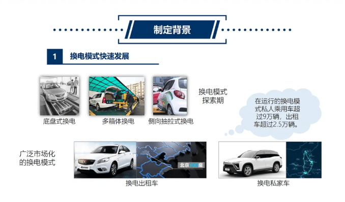 寿命1500次起!电动汽车首个换电国家标准发布