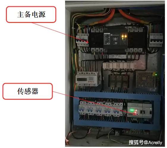 智能小母线监控系统始端箱监控模块插接箱监控模块无线传输模块