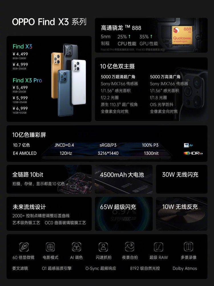 oppofindx3pro火星探索版明日发布