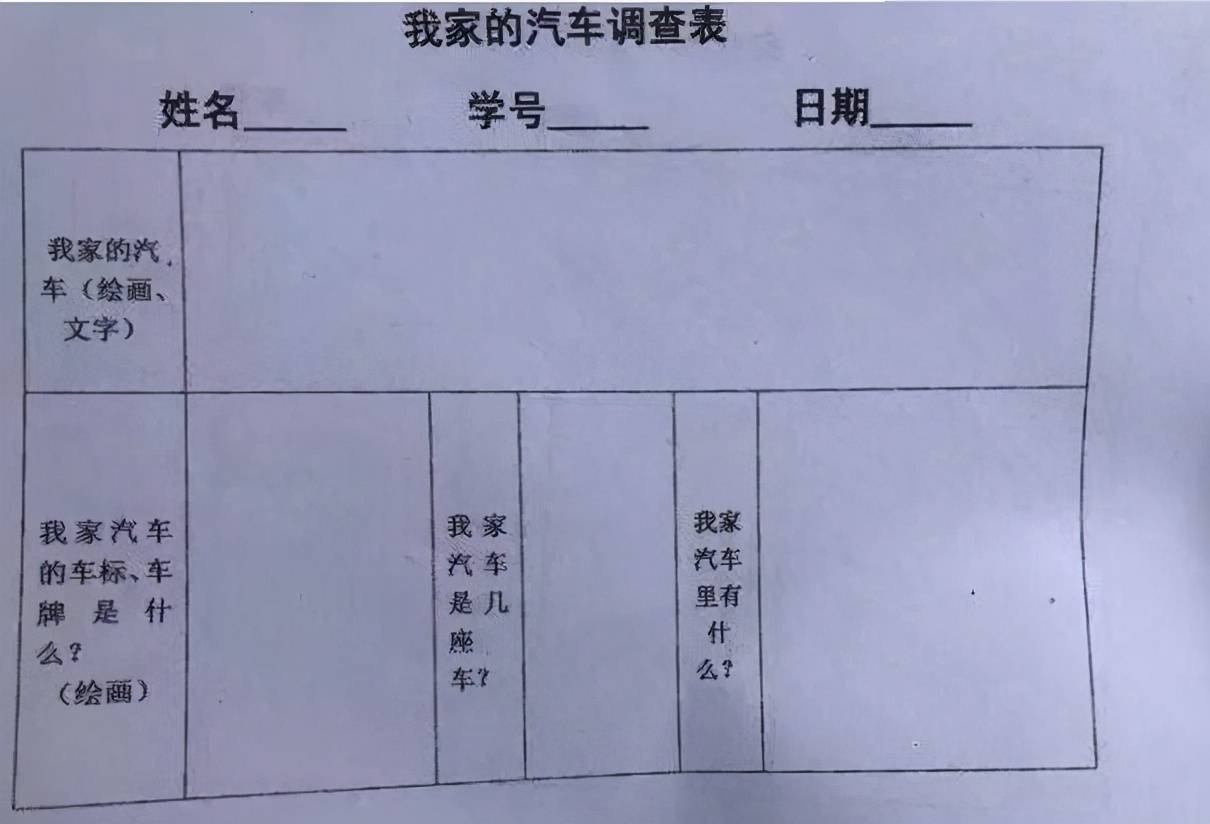 幼儿园"问卷调查"有心机:我家车牌车标是什么?还好家长机智