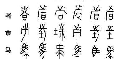 原创东方六国文字皆从西周春秋演变而来,小篆是秦国文字演化而成