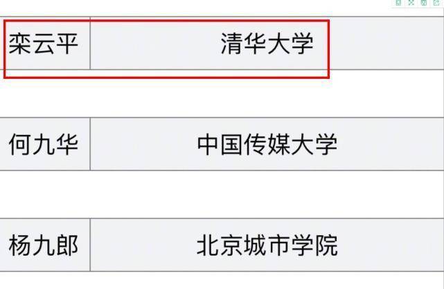 原创隐藏学霸岳云鹏盘点德云社学历栾云平的清华大学只能排第2