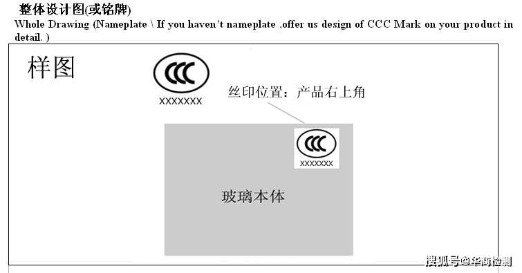 钢化玻璃3c认证怎么收费?