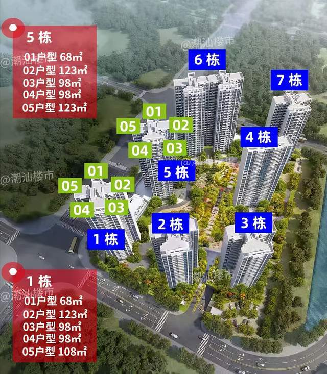 备案最高10202元/㎡!碧桂园新宸湾获预售