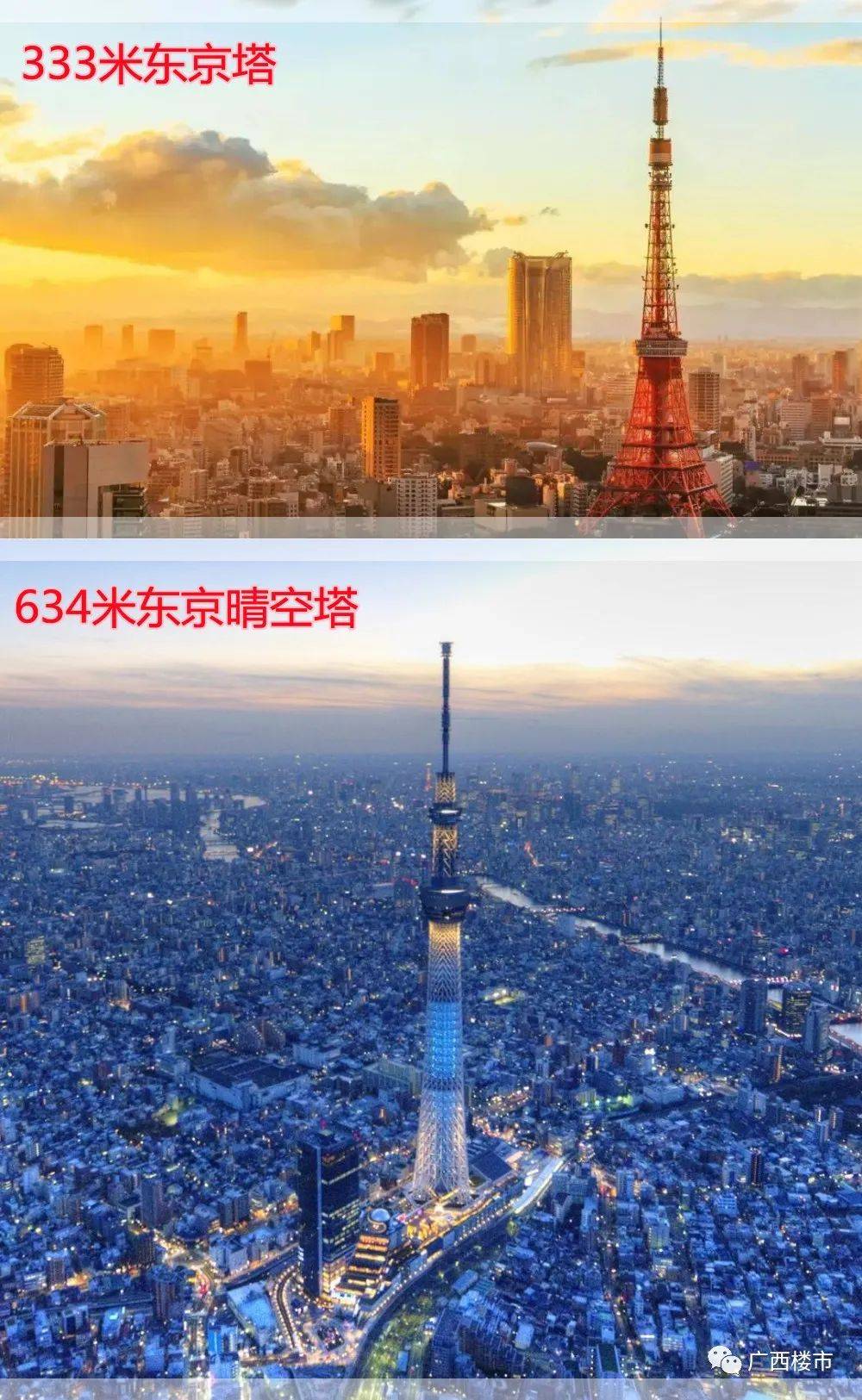 高塔就是新地标,城市文化象征,无论官方,民间,都是这么对它寄予厚望的