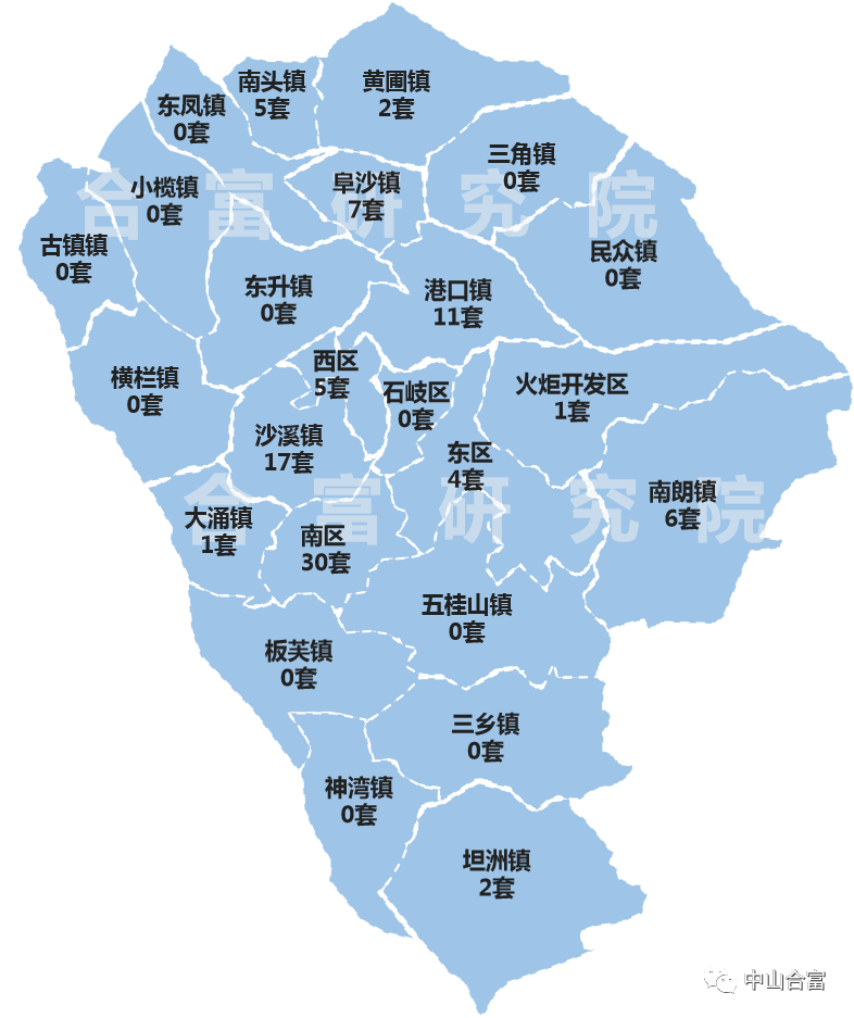 为什么这么多人买?请问