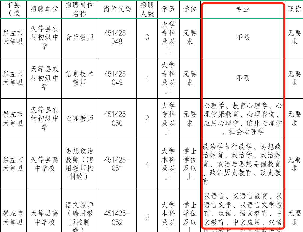 今年这几类人太适合考教师资格证了!不考真的可惜了!