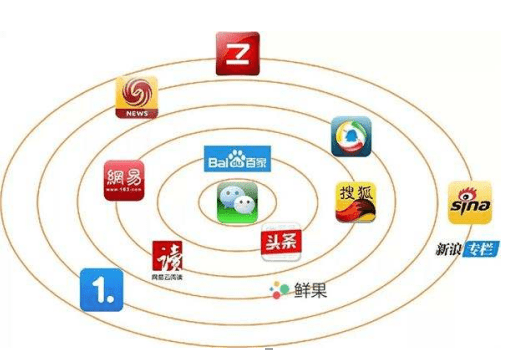 爆款品牌打造媒体矩阵提升品牌影响力