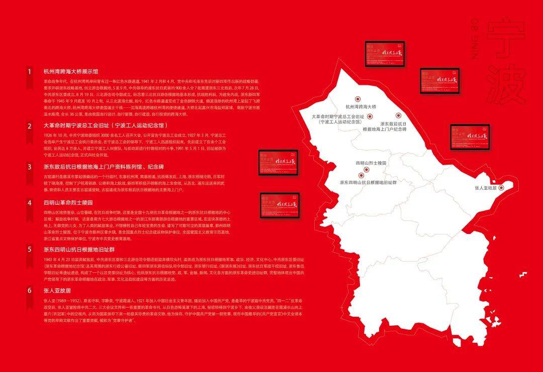 11地市"红色地图"亮相 光影呈现浙江"红色根脉"