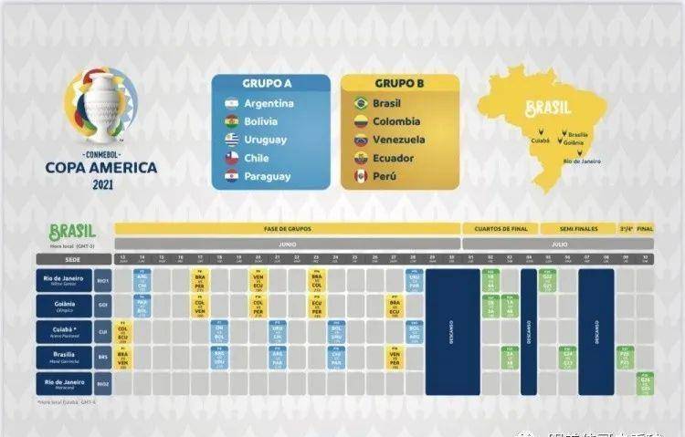 2021巴西美洲杯最新赛程表出炉