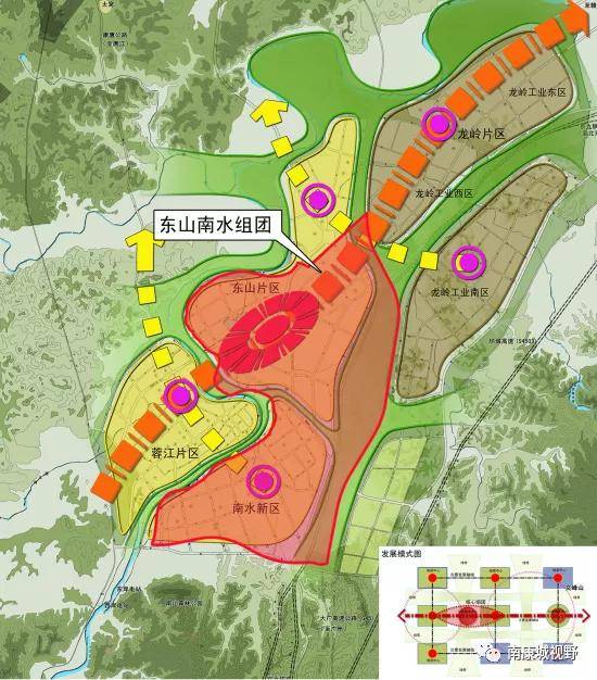 当下买南水未来买东山看完这些之后你再决定在南康哪里买房吧