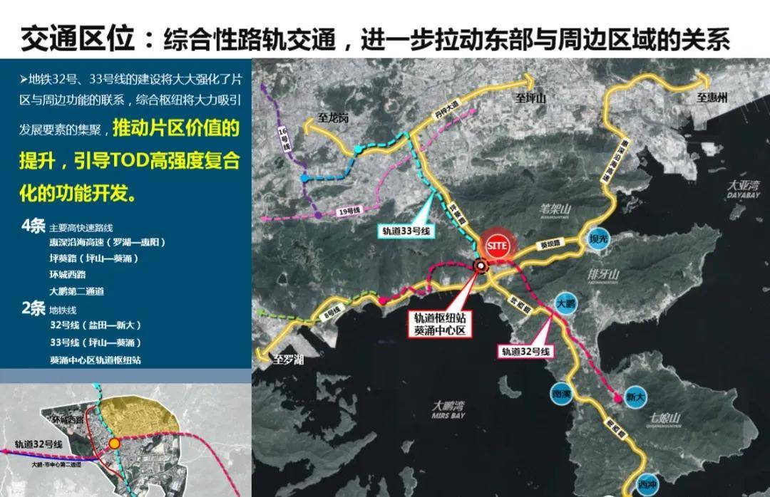 解析恒大集团大鹏新区葵涌中心区三溪片区重点更新项目