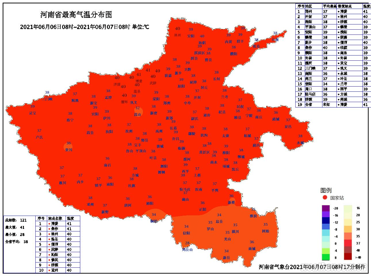 原创高考"地狱"难度:河南气温最热,为何今年高考河南全国最热?
