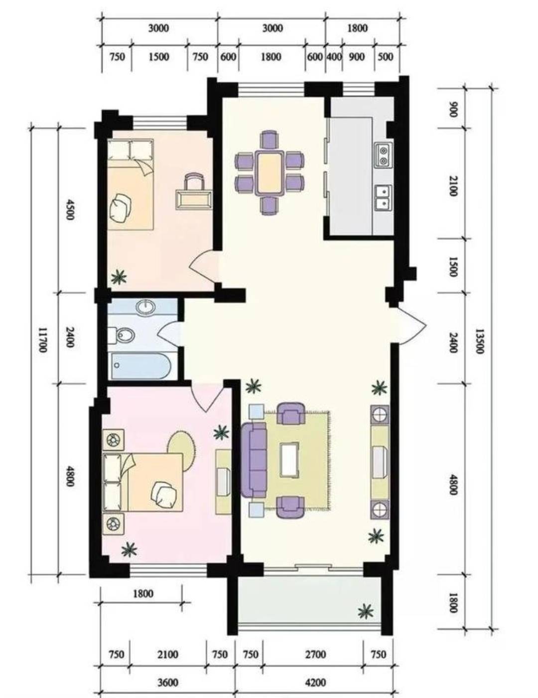 买房如何挑选户型,建筑学家:户型满足3个条件,恭喜买到好户型