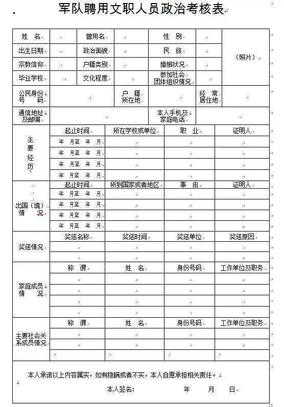 政治考核主要考察政治面貌,宗教信仰,遵纪守法以及主要社会关系等