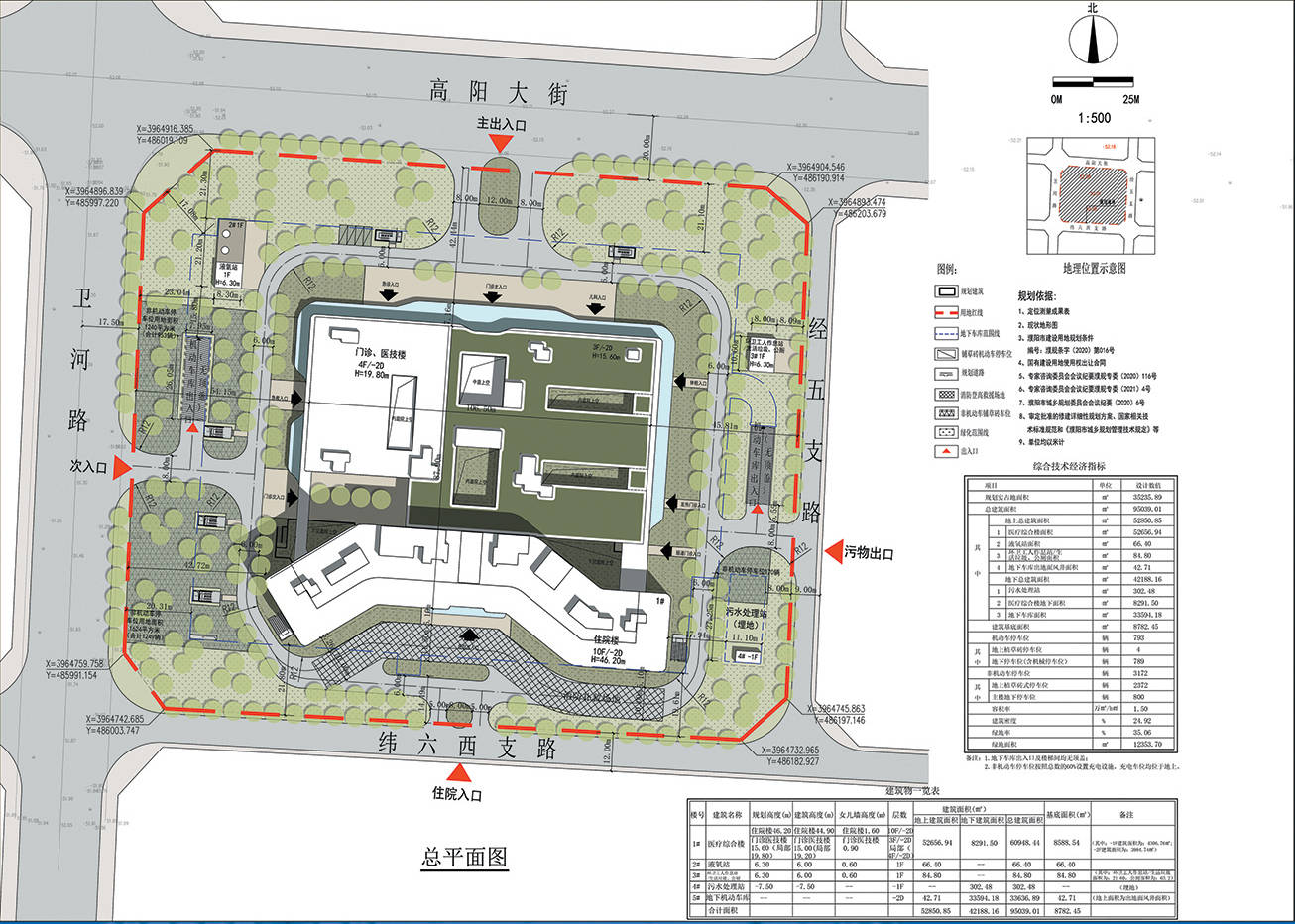 濮阳医学高等专科学校,濮阳技术学院,濮阳市工人文化宫,万达广场都已