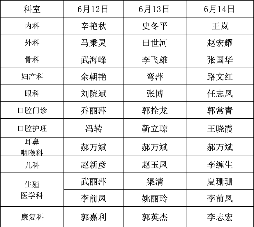 山西省汾阳医院2021年端午节门诊值班表