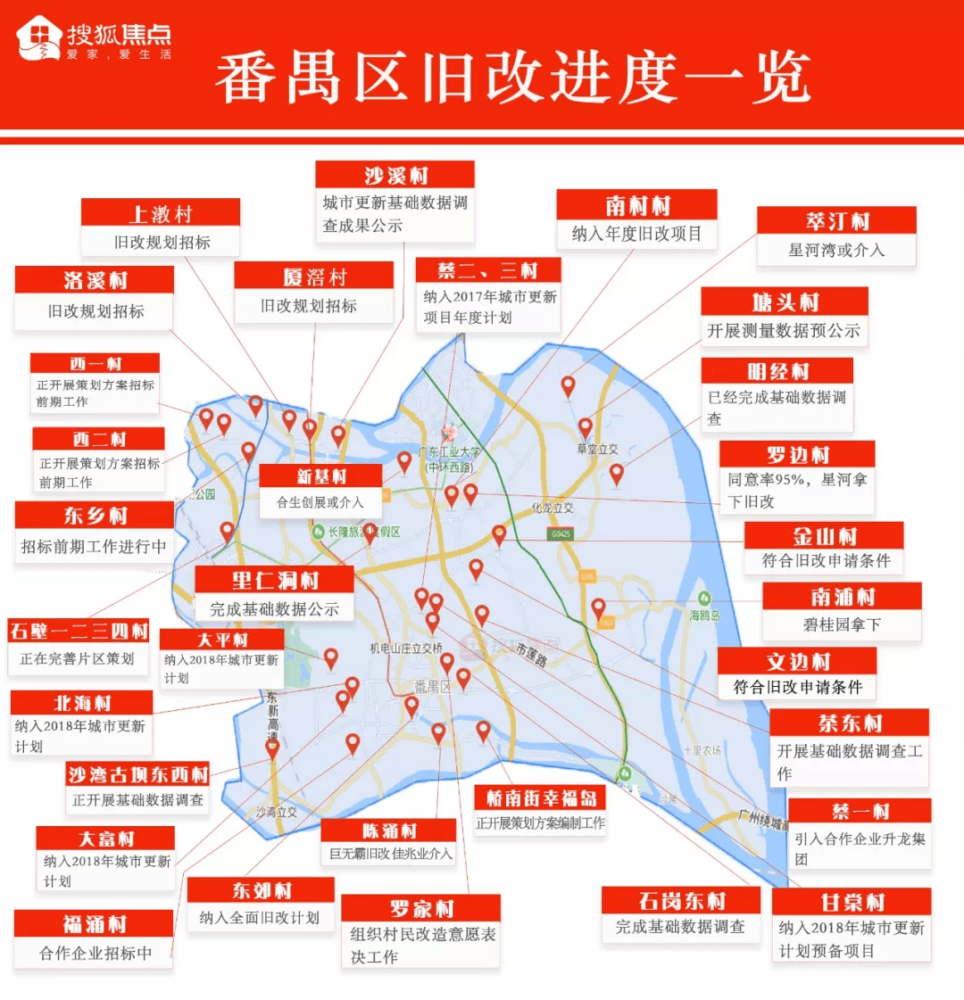 番禺祈福板块体量最大,业态最全,人口最密集的新城区, 未来钟村将规划