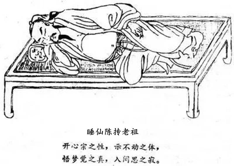 陈抟的内丹理论为宋元内丹术兴起具有很大贡献,其睡功更是闻名于世.