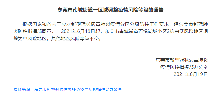 面对疫情我们同舟共济,愿东莞早日抗议胜利 返回搜             责任