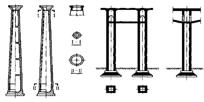 圆形空心桥墩 方形空心桥墩