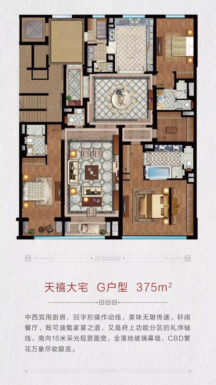 北京朝阳-首创天禧小区详细介绍—欢迎您「官方网站」