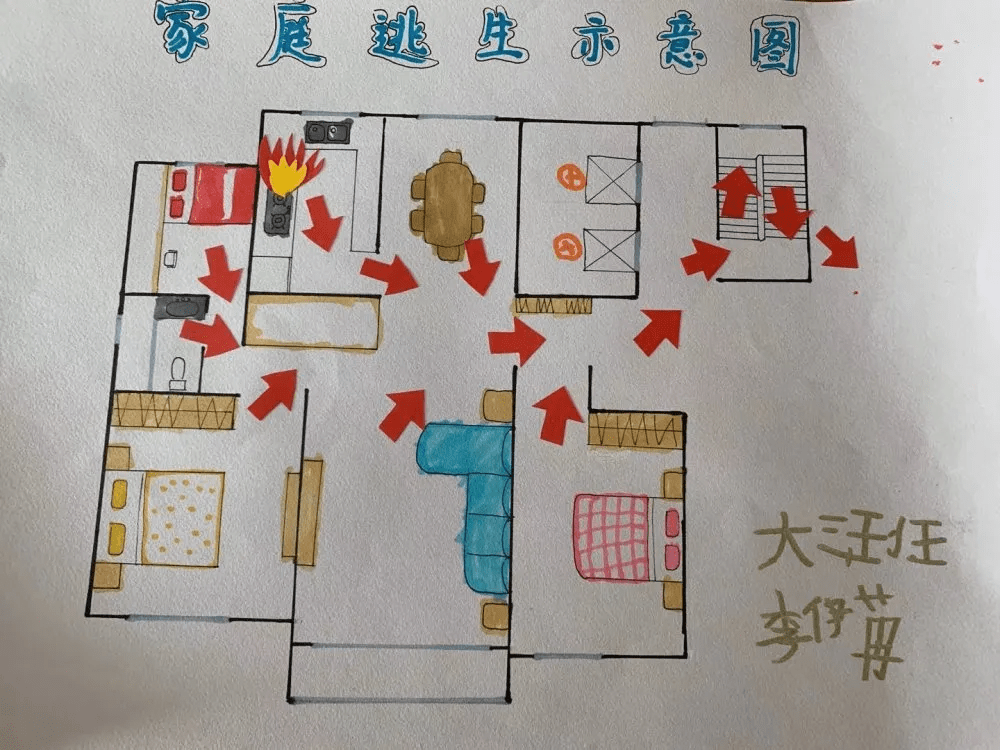 江苏省扬州世明双语学校幼儿园部开展家庭消防安全教育活动