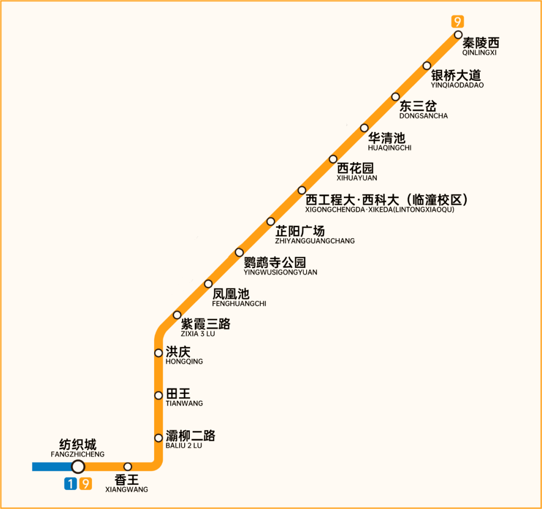 地铁9号线线路图