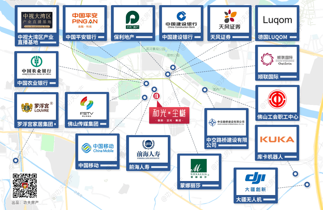 这89个人揭开了佛山新城的真面目